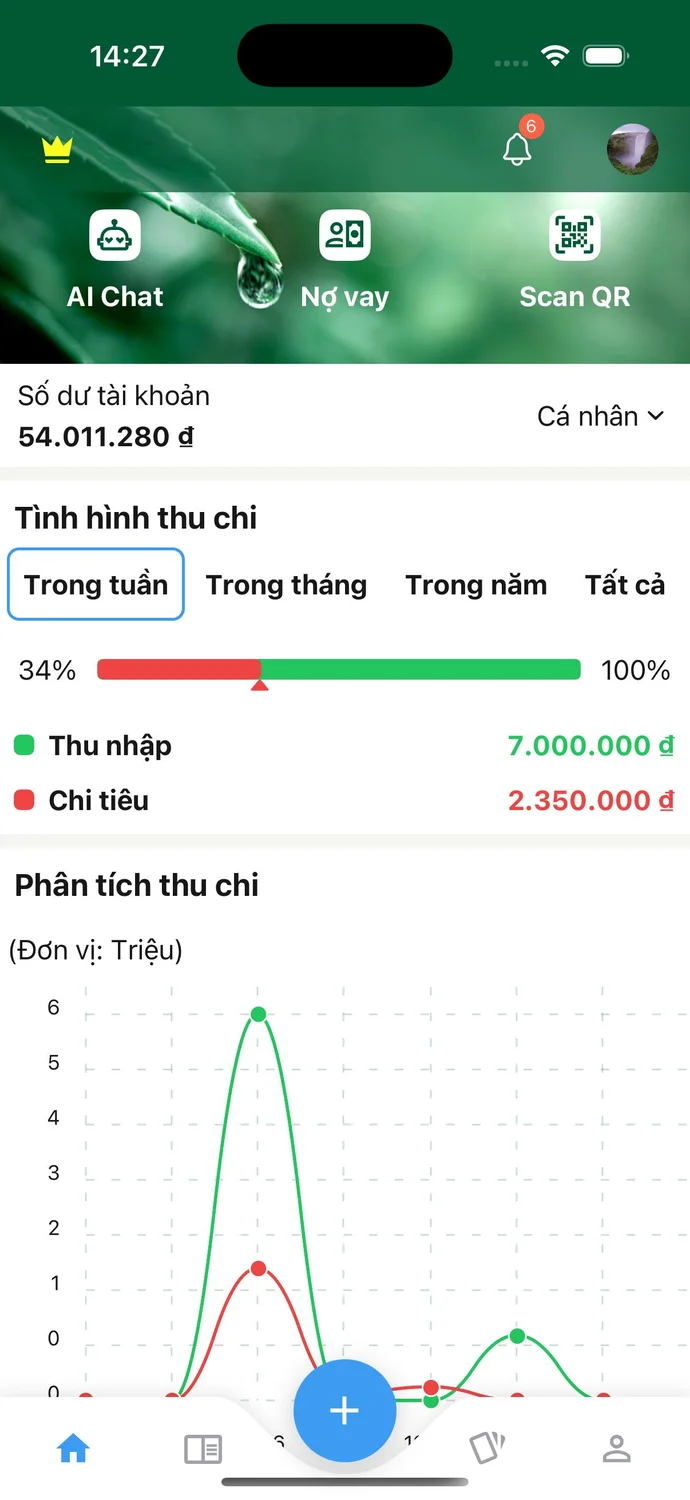 MyFi AI Dashboard