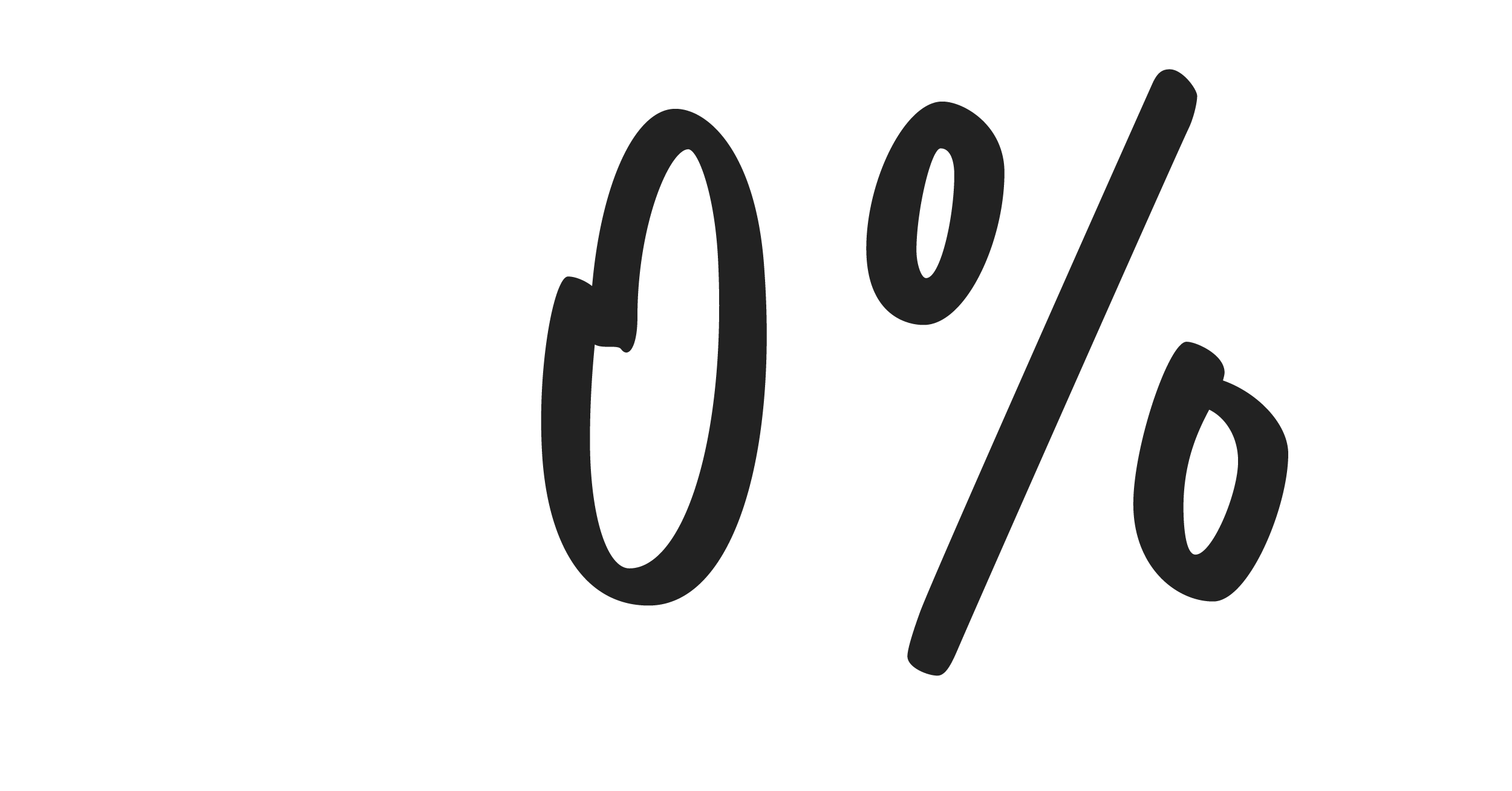 Count from 0% to 93%