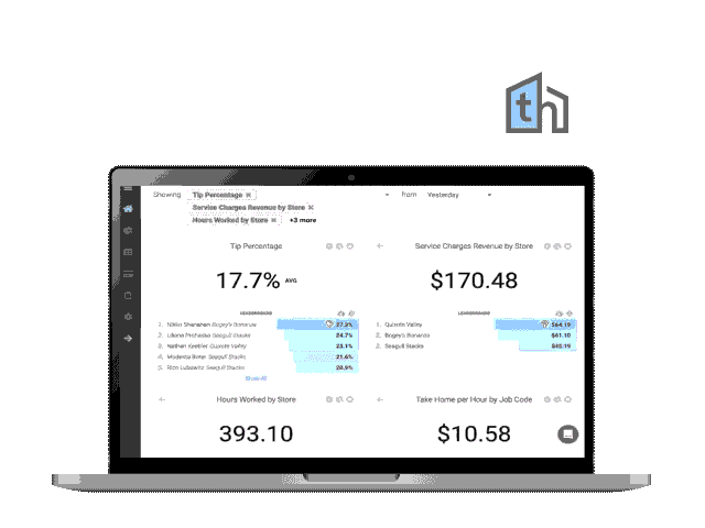 TipHaus Client Dashboard