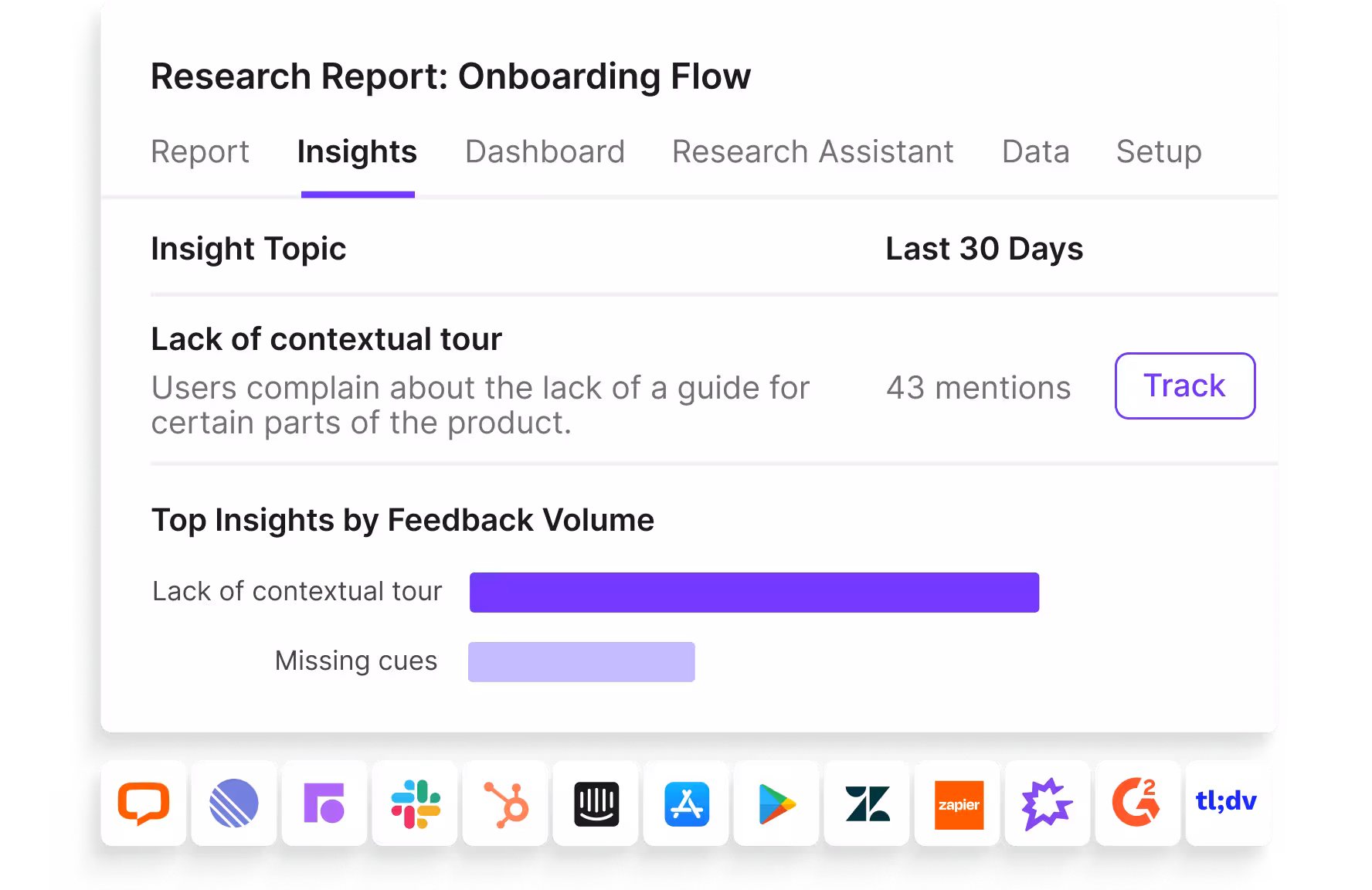 AI Customer Insights and Pattern Recognition in Research Hub
