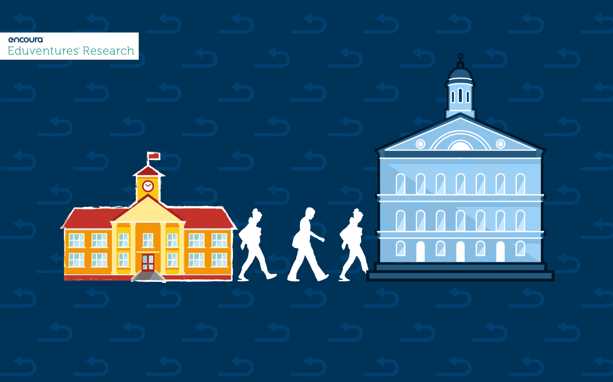 What Reverse Transfer Students Mean for Your Institution's Retention