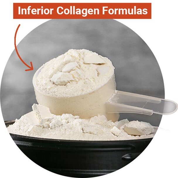  A scoop of a clumpy white powder, labeled as "Inferior Collagen Formulas," sits on top of a larger pile of the same powder in a container. 