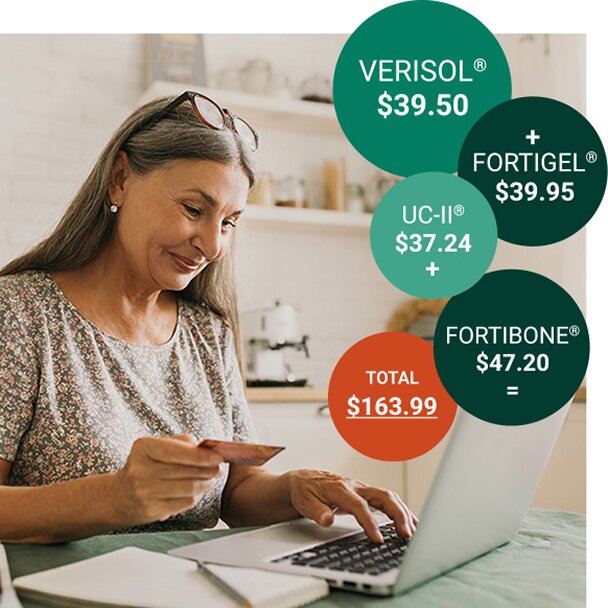 A senior woman sits at a table with her laptop, looking at her credit card and smiling. Next to her is a graphic with a series of circles in green and orange, listing the prices of four different collagen supplements and a total of $163.99.