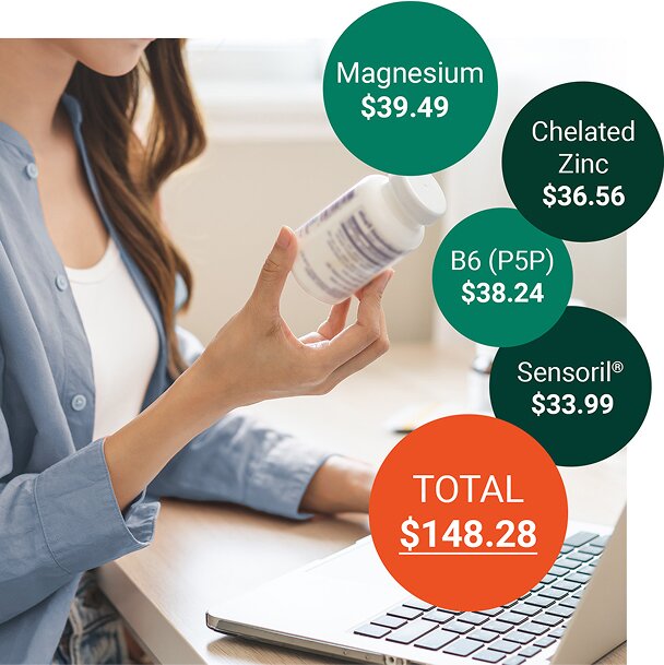 Breakdown of prices of ingredients in AlgaeCal Magnesium Relax™