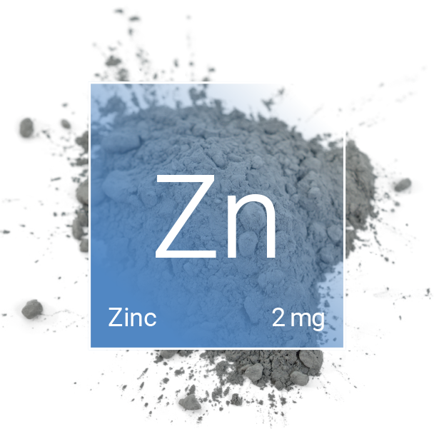 Zinc symbol
