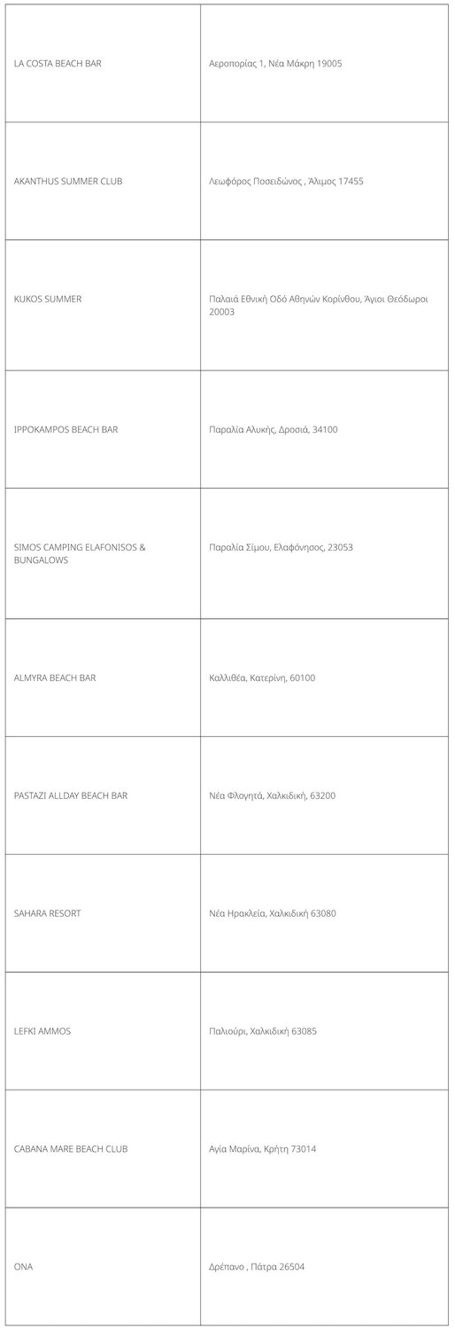 Give the ultimate summer-table