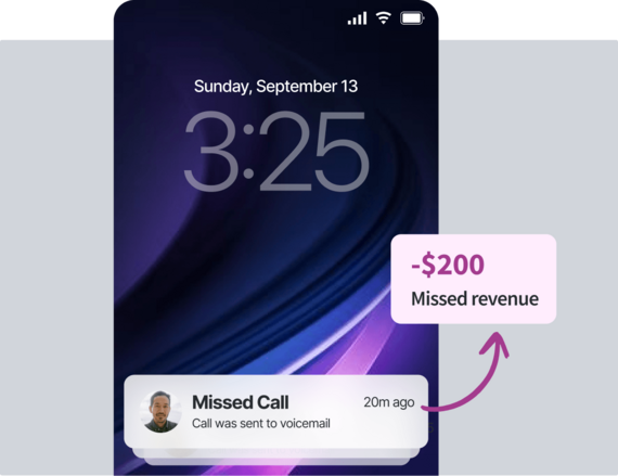 Mobile lock screen showing a missed call notification pointing to a popup reading -$200 Missed revenue