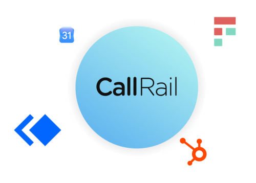Central CallRail logo surrounded by third-party app and software integration icons