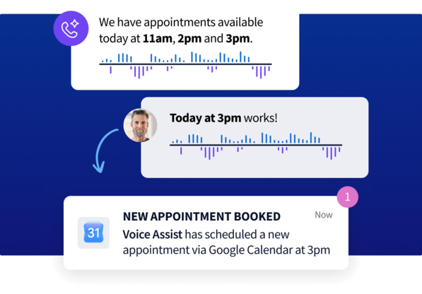 Diagram of a text conversation booking an appointment, leading to a notification that reads "New Appointment Booked" via Google Calendar.