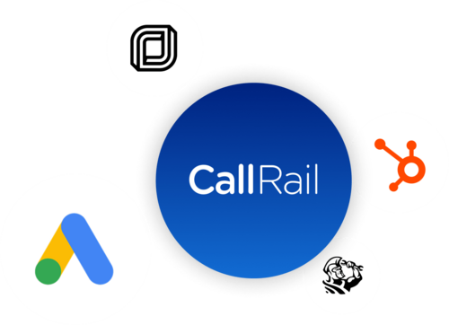 CallRail logo surrounded by logos for Jobber, HubSpot, Google Ads, and ServiceTitan.