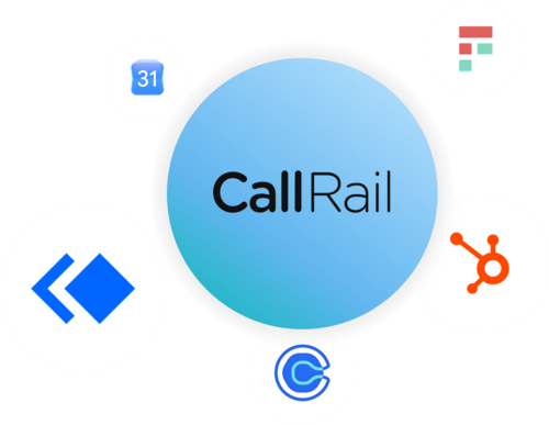 CallRail logo surrounded by third-party integration icons