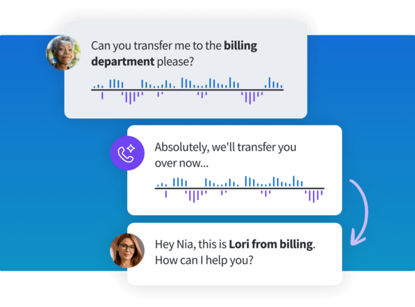 Three chat bubbles showing a patient asking to be transferred to billing, an automated voice response confirming, and a billing agent answering.
