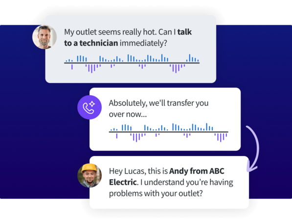 Graphic showing a customer request and automated response transferring them to an ABC Electric technician named Andy.