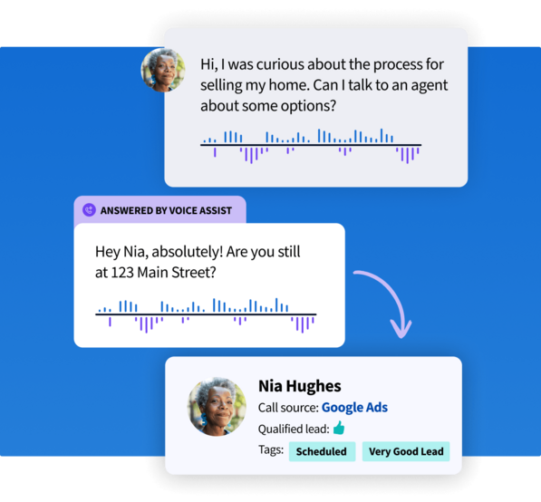 Voice Assist interface displaying a transcript of a home seller inquiry, an automated reply, and a qualified lead profile for Nia Hughes.