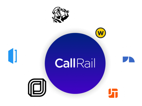 CallRail logo surrounded by logos for home services software, including ServiceTitan, Jobber, Housecall Pro, and Workiz.