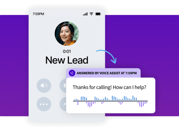 Interface mockup showing an incoming phone call labeled "New Lead" instantly answered by a "Voice Assist" chat bubble greeting.