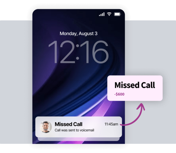 Smartphone lock screen showing a missed call notification, with an arrow pointing to a callout that reads "Missed Call -$600".