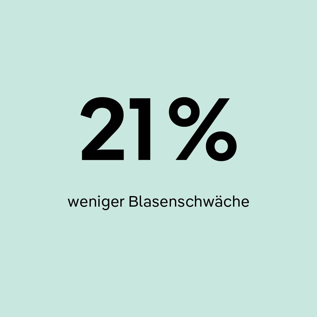 Minitrampolin-Training reduziert nachweislich Blasenschwäche um 21 %