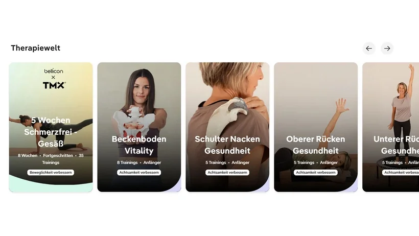 Übersicht der bellicon+ Therapiewelten.