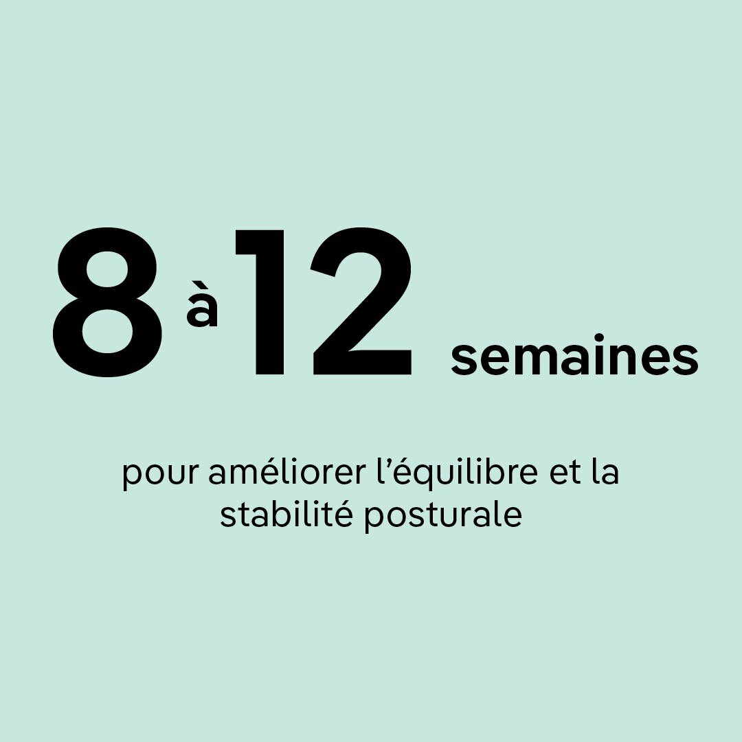 Il est prouvé que le rebond sur mini-trampoline améliore l'équilibre et la stabilité posturale en 8 à 12 semaines