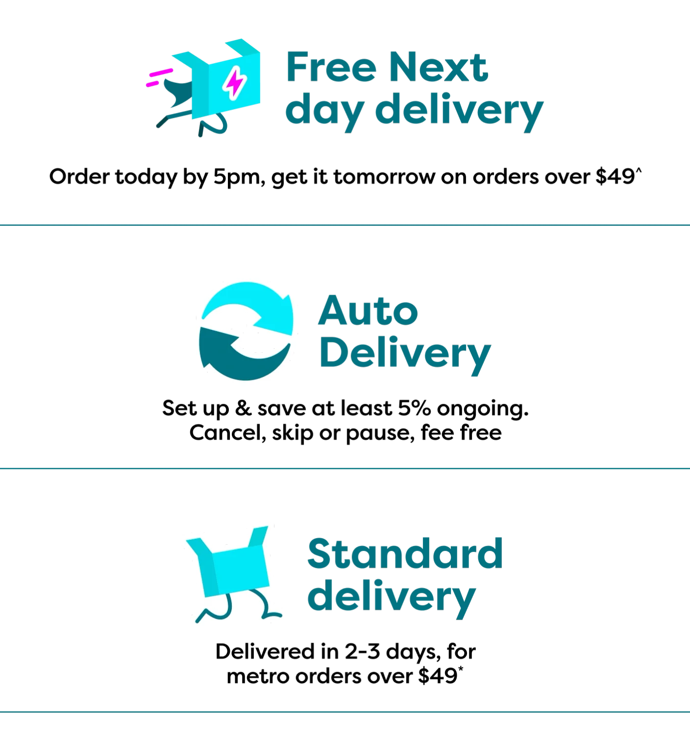 Delivery options