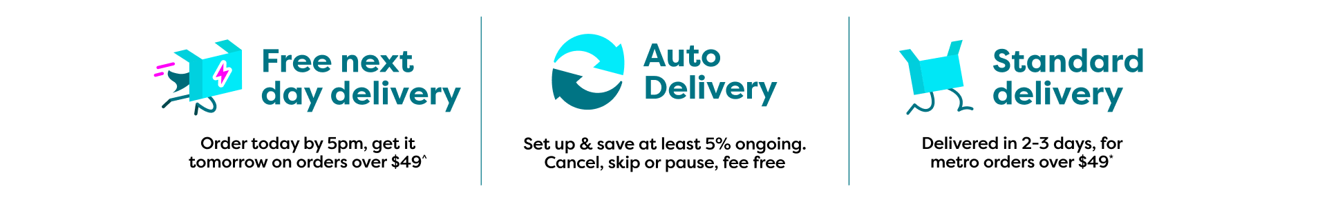 Delivery options