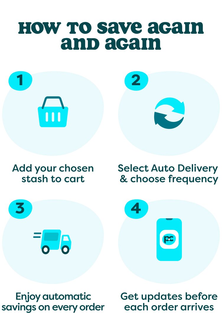 How to save again and again