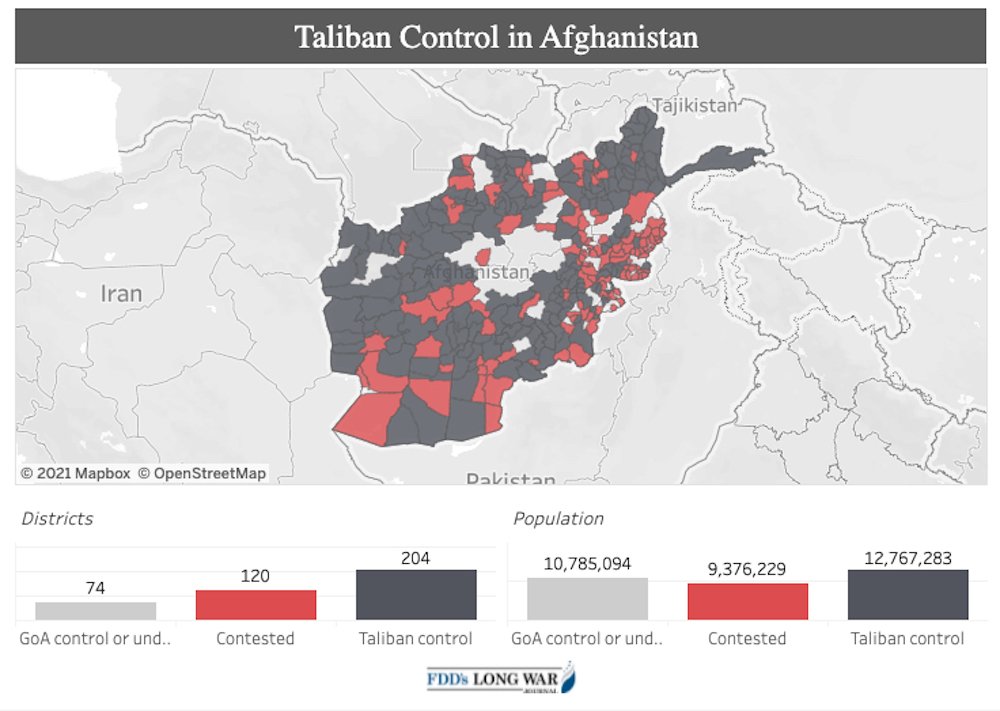 afghan taliban