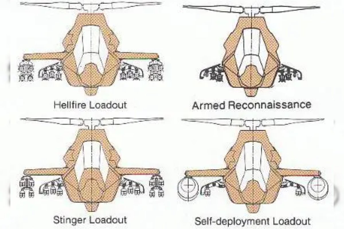 Comanche