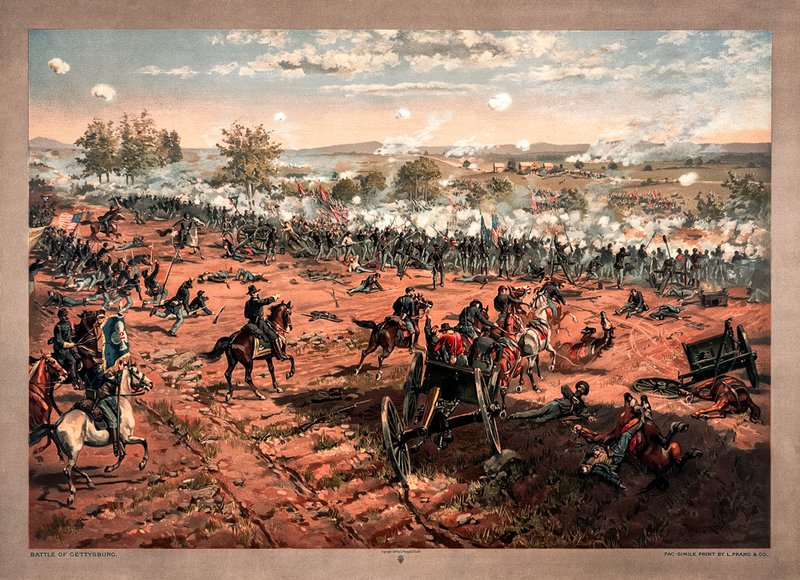 Battle of Gettysburg image from Library of Congress.