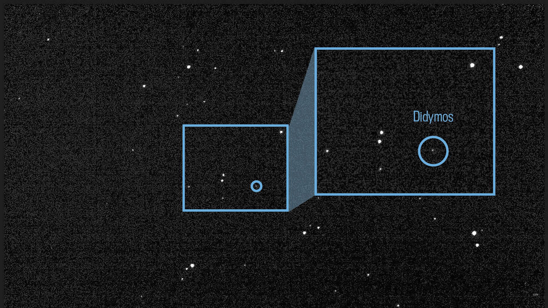 DART Mission Dimorphos and Didymos
