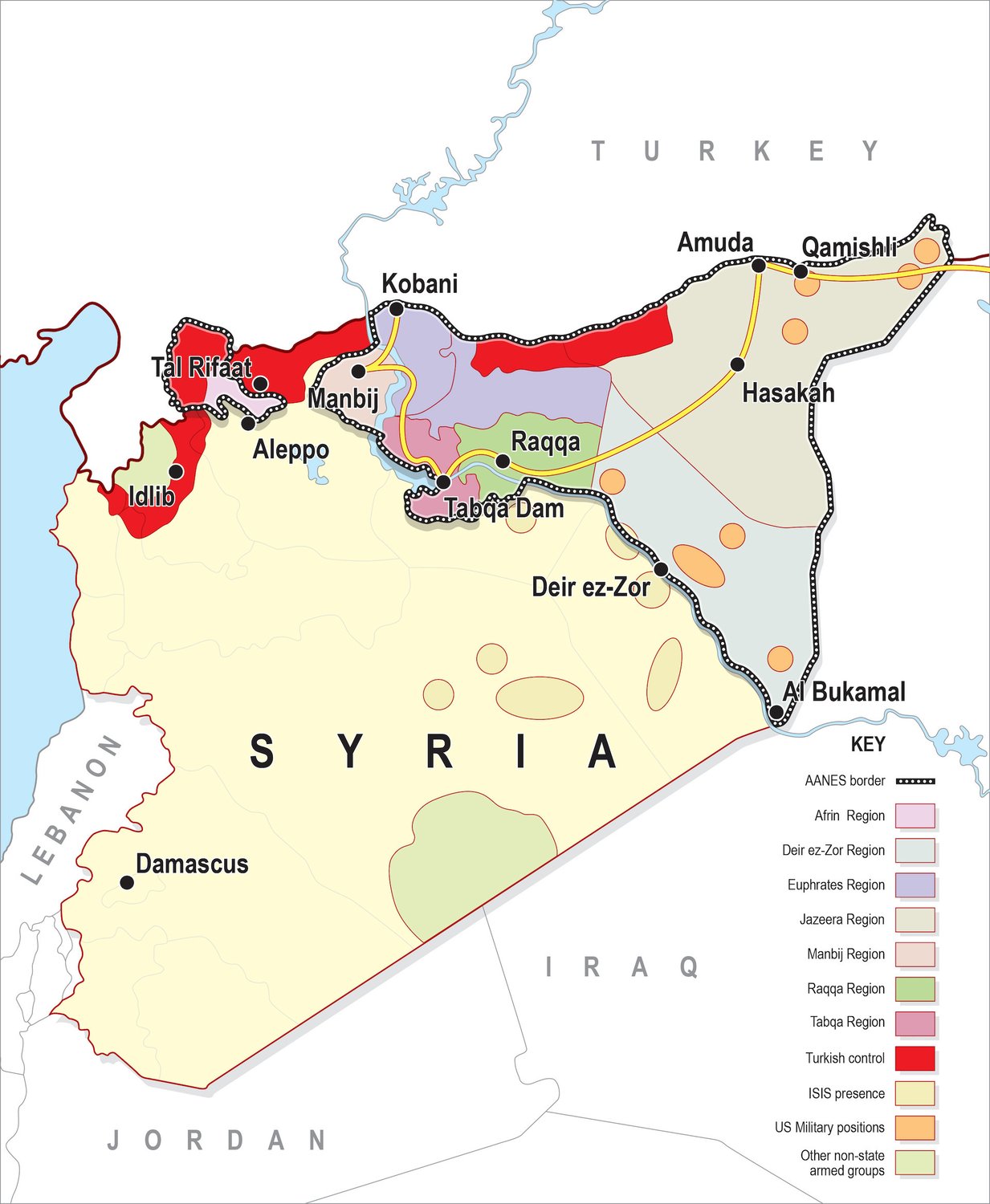 isis