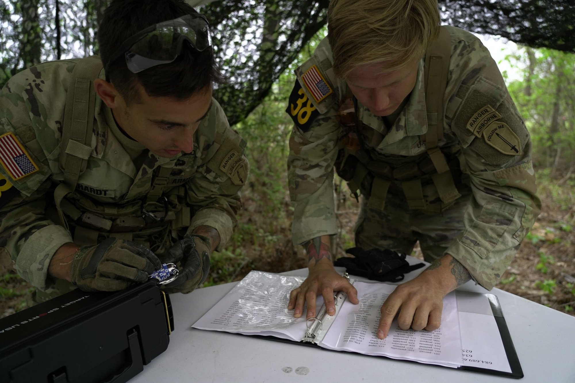 best ranger day 2