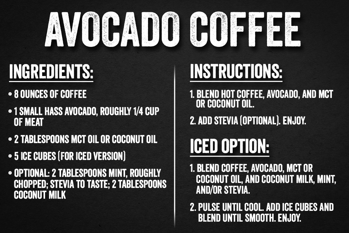 avocado coffee