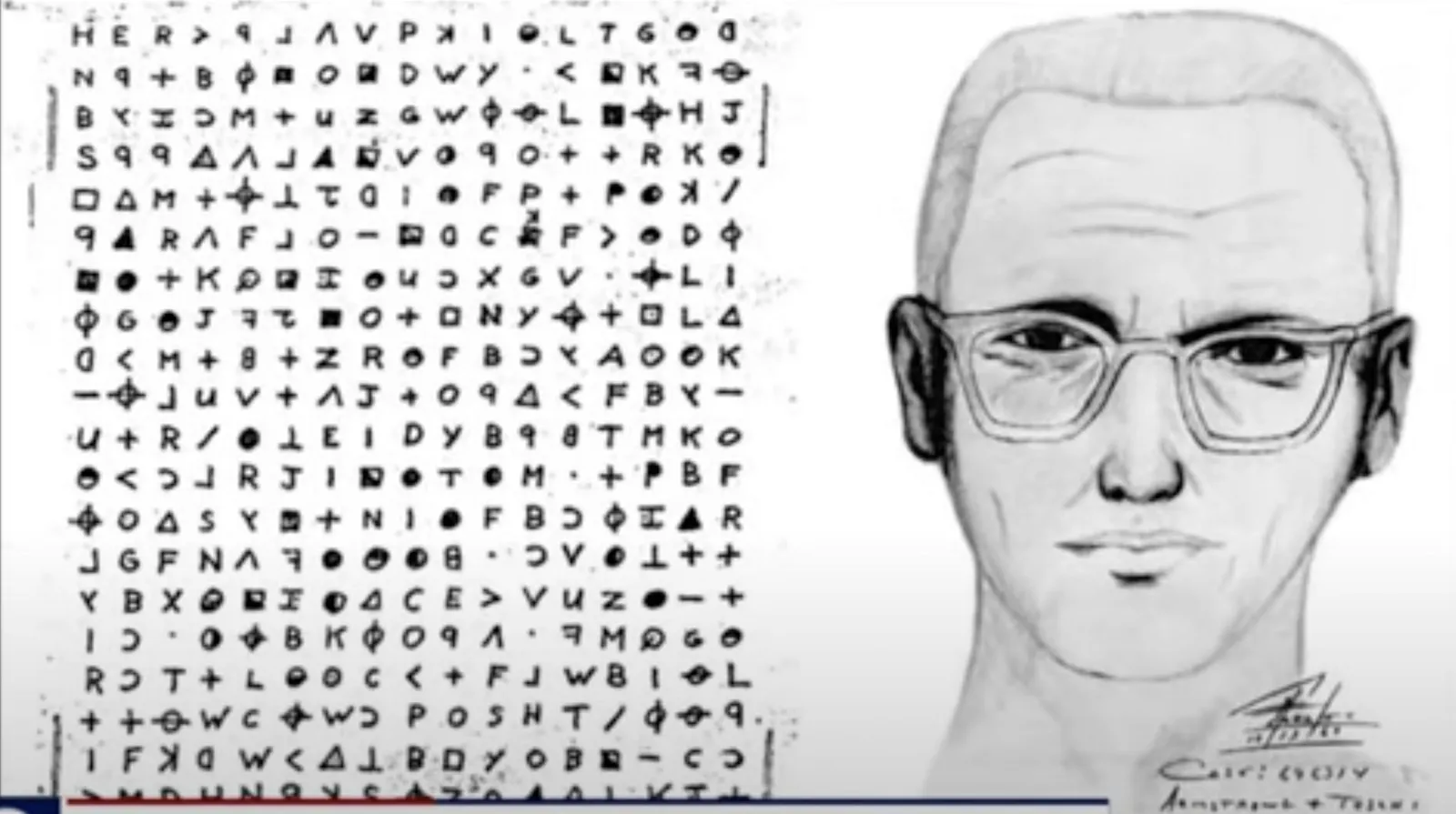 Zodiac Killer Cipher 340 coffee or die