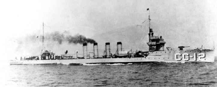 coast guard prohibition