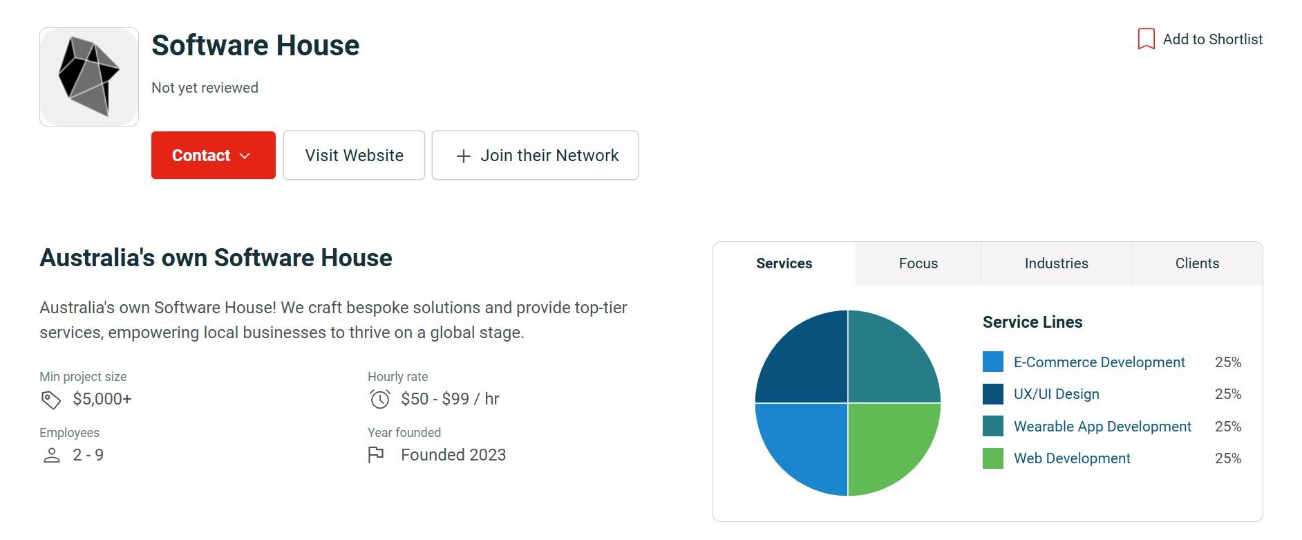 The Software House Clutch Rate