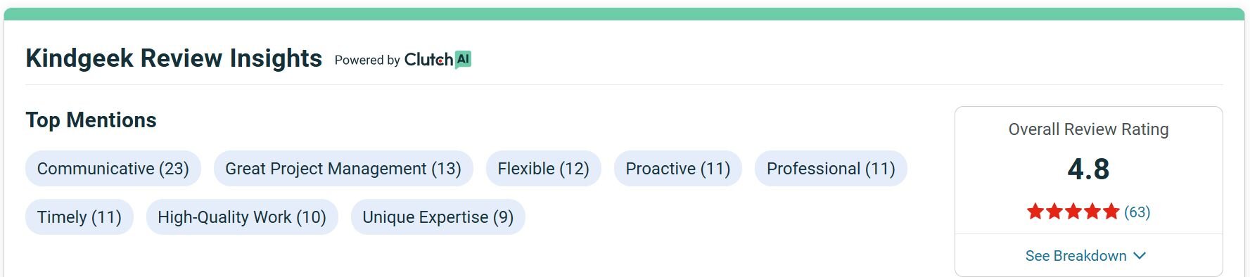 Kindgeek Clutch profile