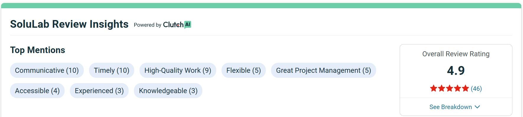 Solulab Clutch profile