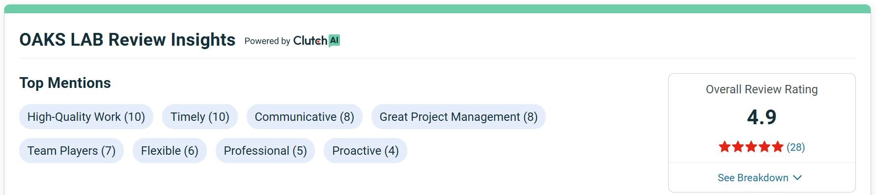 OAKS LAB Clutch profile