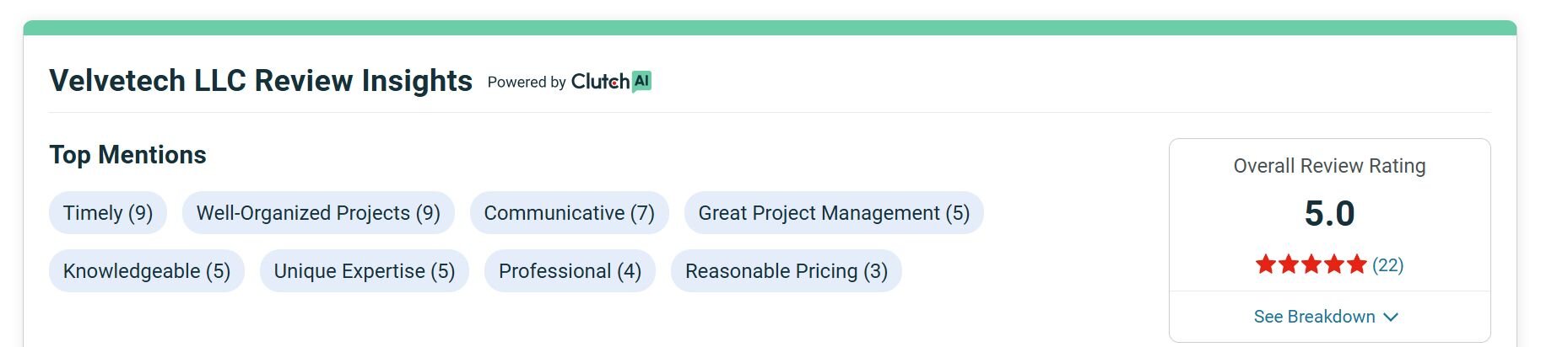 Velvetech Clutch Rate
