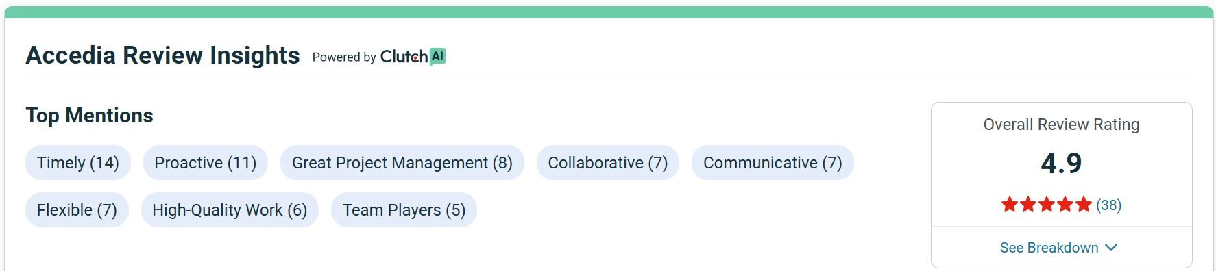 Accedia Clutch profile