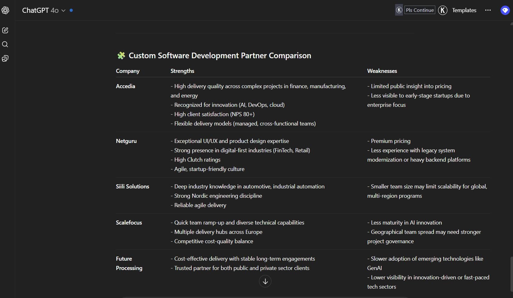 example ChatGPT output of List and compare five European software development companies experienced in predictive maintenance and cloud-native development
