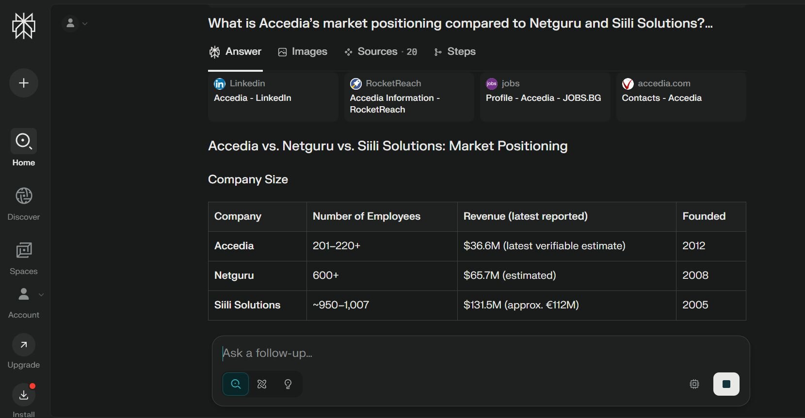 sample Perplexity output of What is Accedia’s market positioning compared to Netguru and Siili Solutions