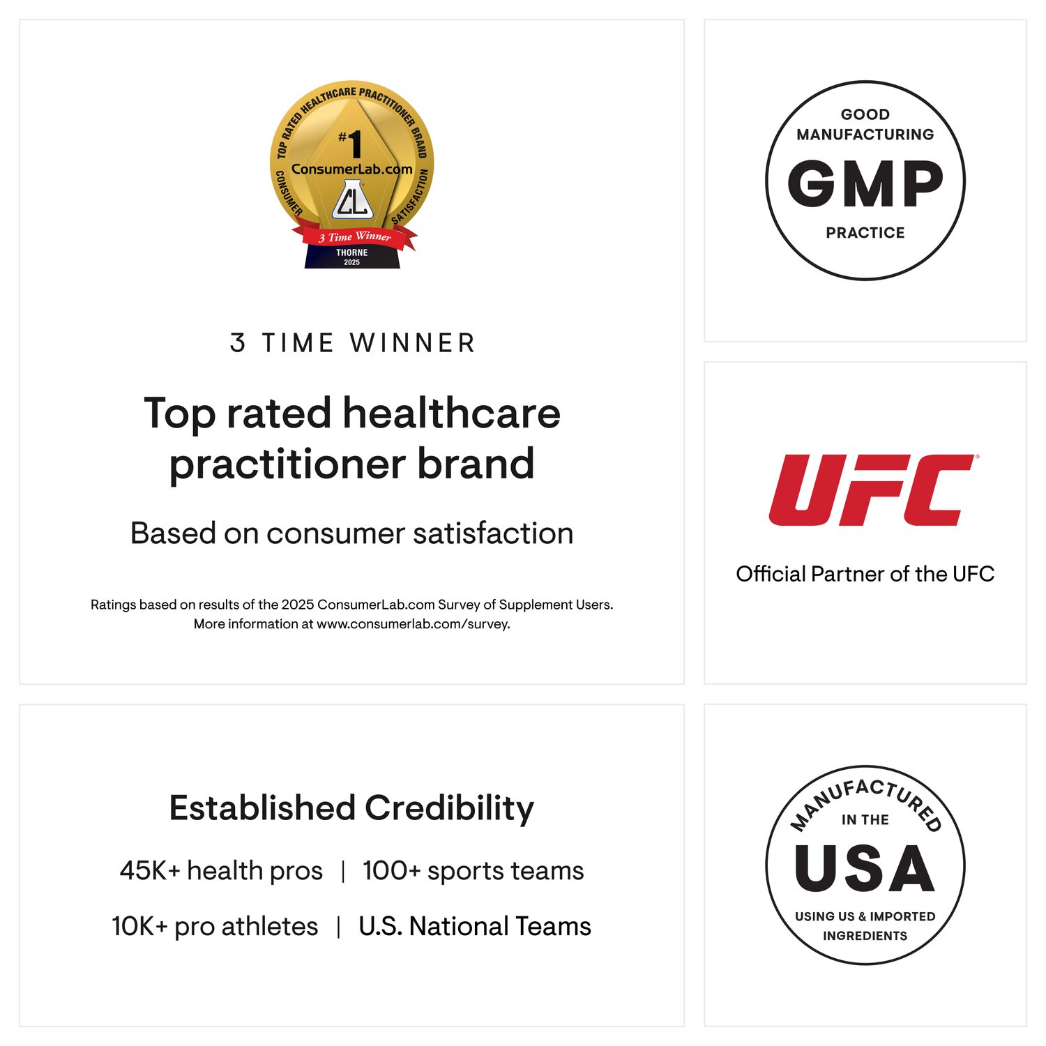 Top rated healthcare