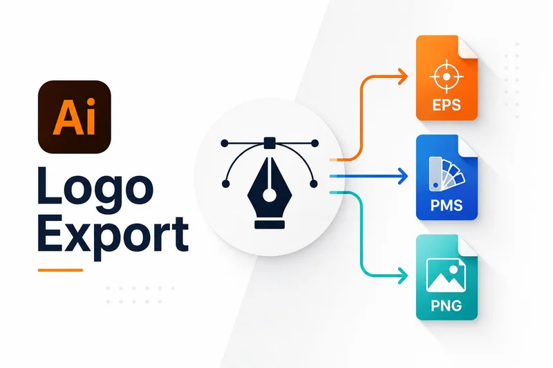 Adobe Illustrator logo export workflow showing Excel file naming, CMYK and PMS print exports, RGB handoff, and digital PNG export automation.