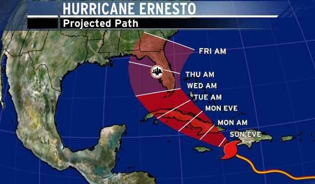 Hurricane Ernesto