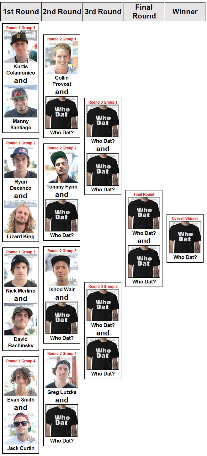 Brackets for the Maloof Money Cup Street Finals