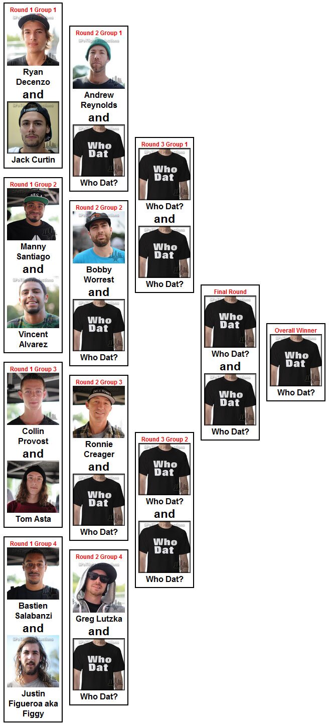 Brackets for Maloof DC start out tomorrow