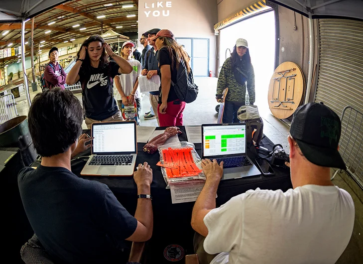 <!--dala19practice-->

Always a good sign when people show up and register.
